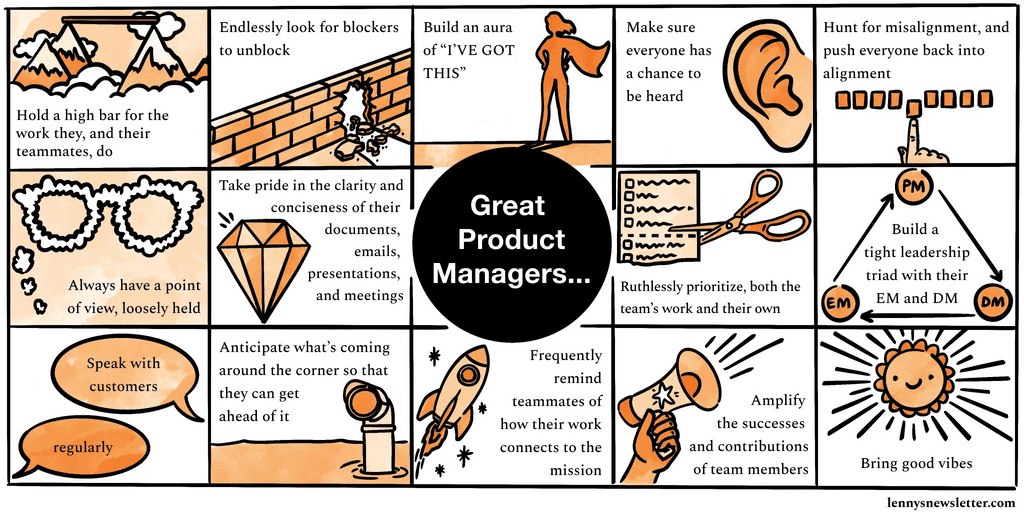 14 habits of highly effective product managers