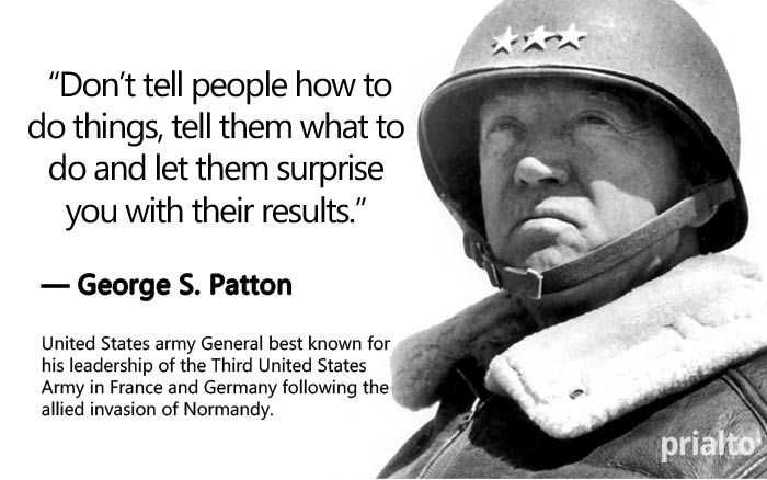 George  Patton Quotes - Source: https://twitter.com/AlexBangash/status/803414936806457344?s=20